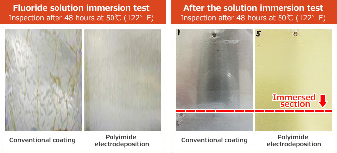 Chemical-resistant polyimide electrodeposition protects against various chemicals.
